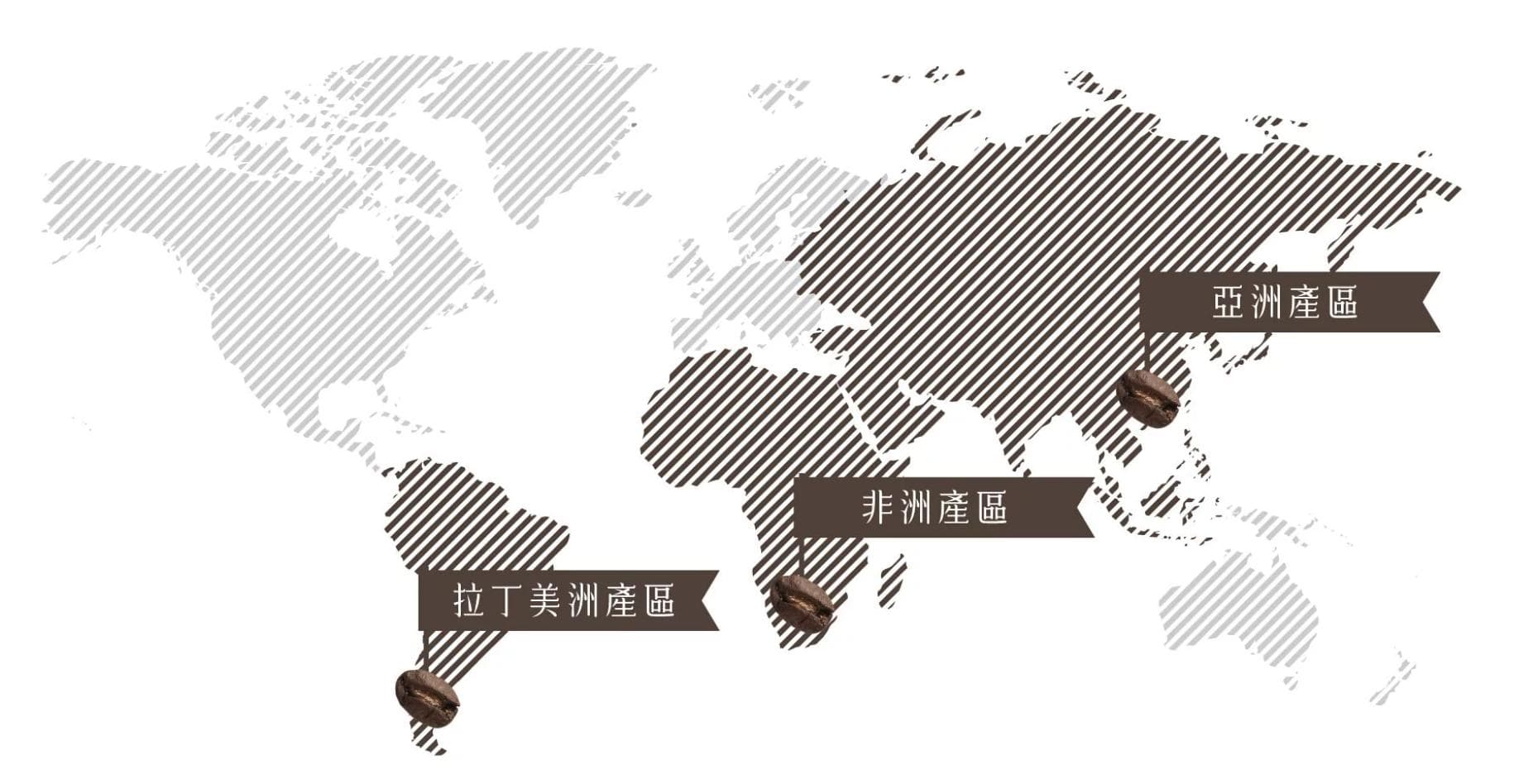 世界咖啡豆产区风味特色解析