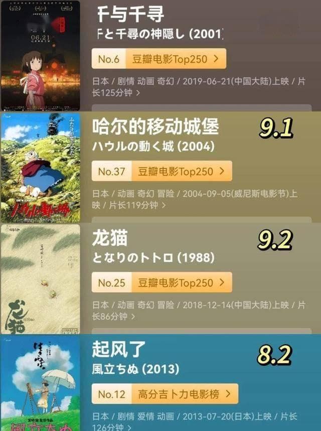 《龙猫》：跨越年龄的童真之歌，从细节探秘宫崎骏的哲学和情感