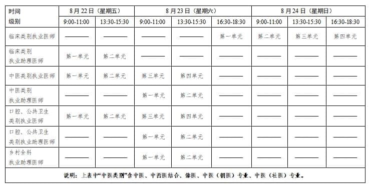 2025年医师资格考试公告