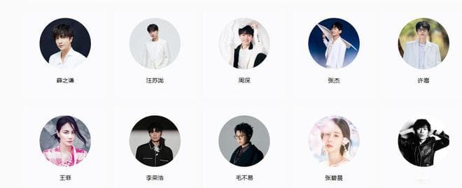 音乐平台歌手粉丝排名：薛之谦稳坐内地第一，年轻歌手格局确定