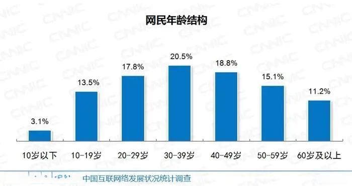 实名认证存漏洞、人脸识别1次就行，游戏防沉迷名存实亡？