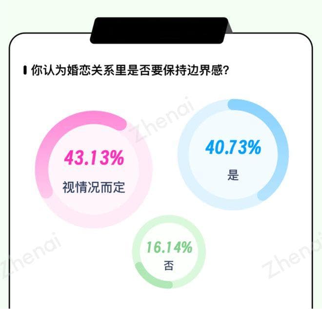 珍爱网红娘解读“相敬如宾”：爱情需要彼此尊重和相互支持