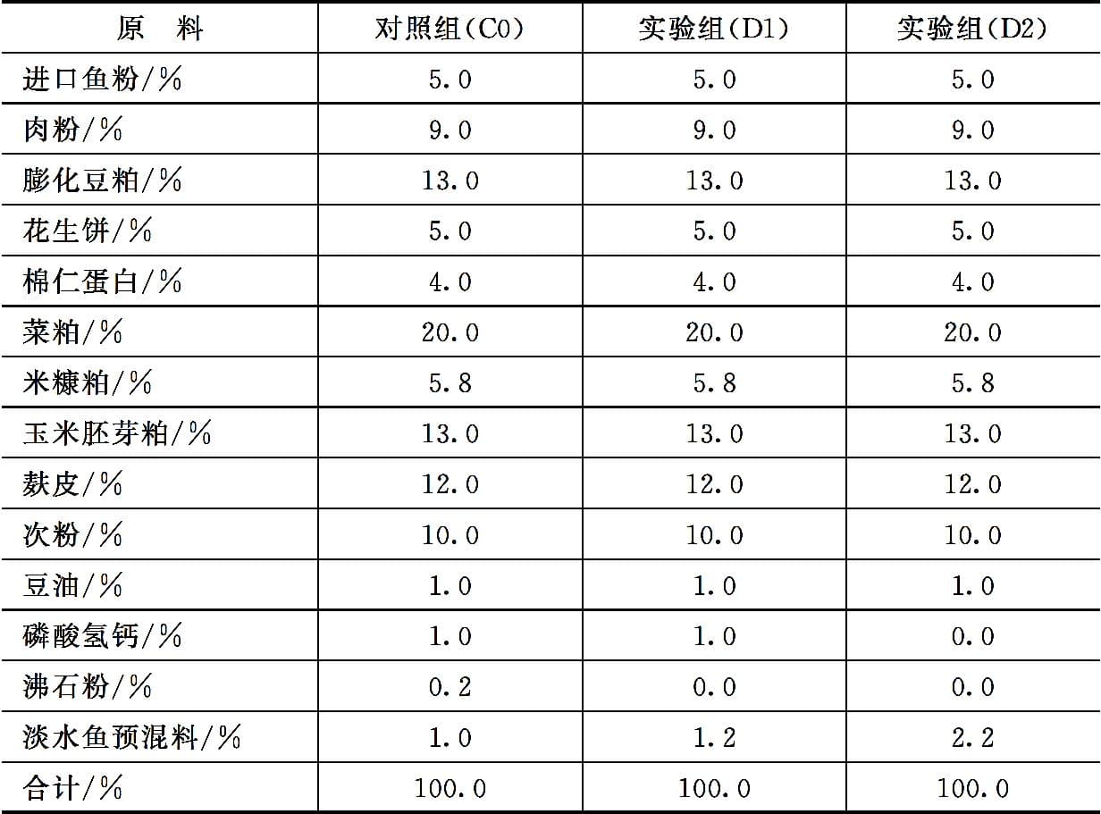 淡水鱼类营养需求与饲料配制技术
