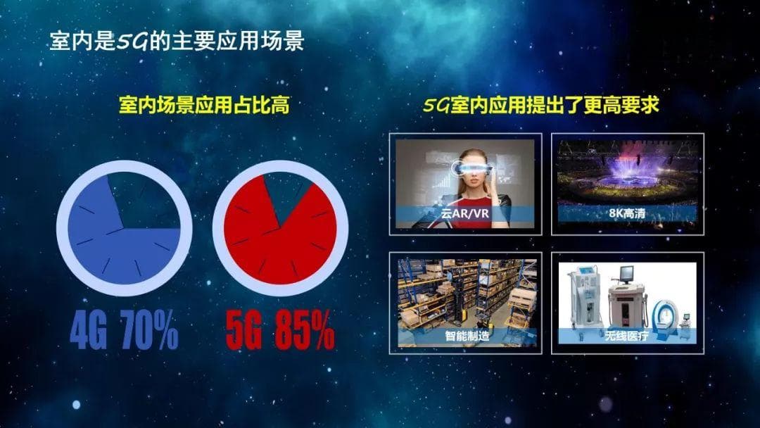 5G时代手机内存需求与挑战：技术革新与用户体验的关键探析