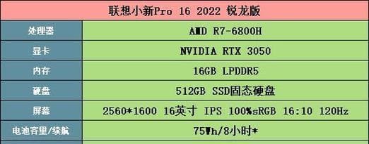 笔记本电脑屏幕选购指南：如何选择适合自己的屏幕？