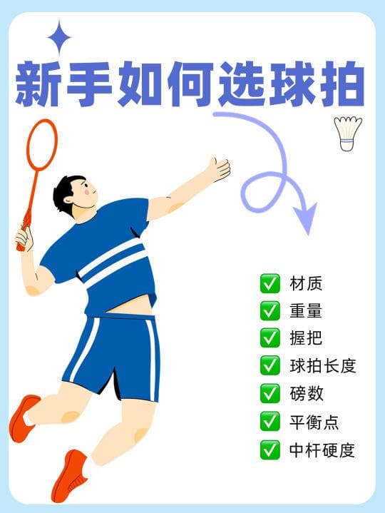 如何根据需求挑选适合你的羽毛球拍：材质、重量和平衡点详解