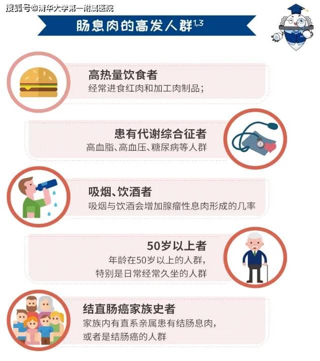认识结肠息肉：寒食养生，话肠道健康