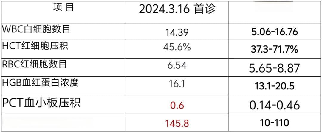 一例小型中华田园犬产后低血钙治疗与诊断