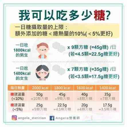 减肥期间如何聪明选择手摇饮料？6个实用技巧帮你健康饮用