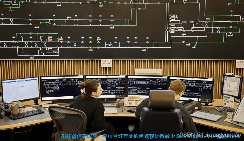数字孪生模型，实现铁路信号系统的现代化