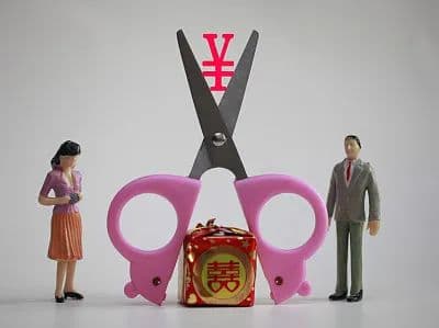 彩礼返还数额的考虑因素