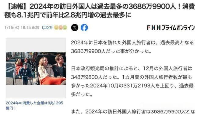 日本旅游大热：2024年访日外国人超3686万，中国游客翻3倍开销贡献最大