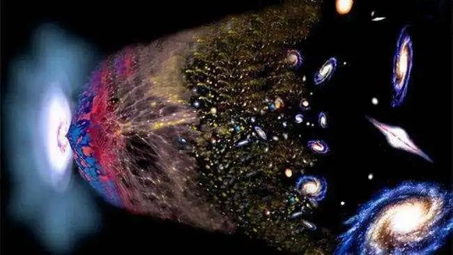 宇宙的最终结局是什么？很可能是一个完美的轮回！