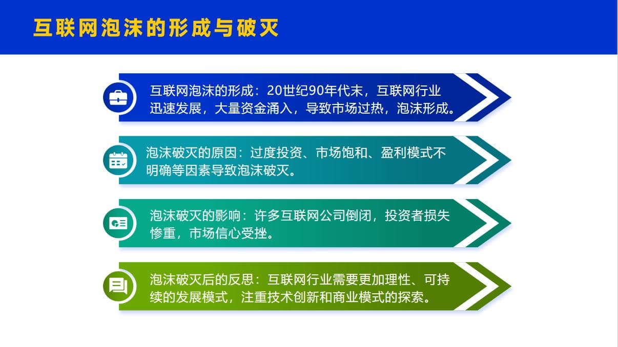 Web1.0——Web2.0时代——Web3.0