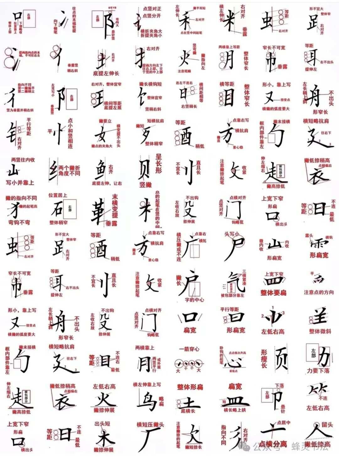 硬笔书法偏旁部首全解析：82种常用偏旁部首写法详解