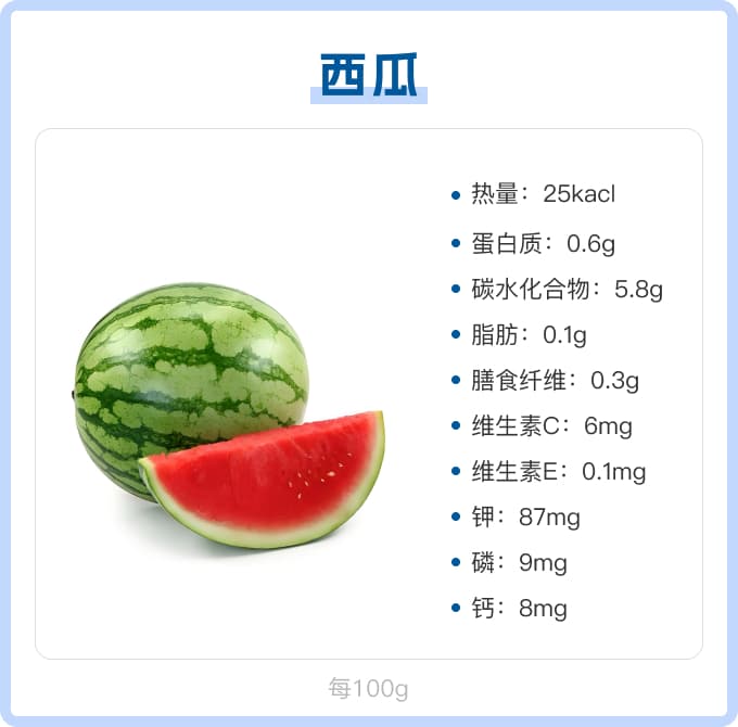 减肥期间可以吃西瓜吗？营养师为你解答