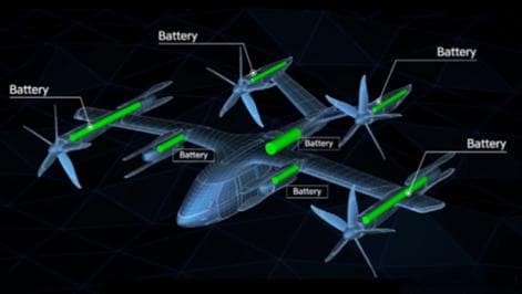 航空航天分布式电推进系统：原理、优势与应用前景