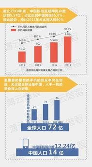 超级红人节：新面孔、新趋势，见证网络内容与舆论发展