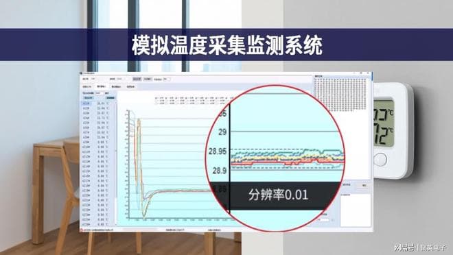 模拟温度采集监测系统，提升环境监测精度