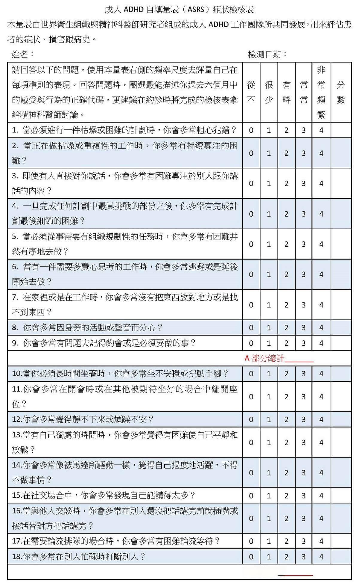 心理量表评估：从ADHD量表到NASA-TLX任务负荷的全面测量