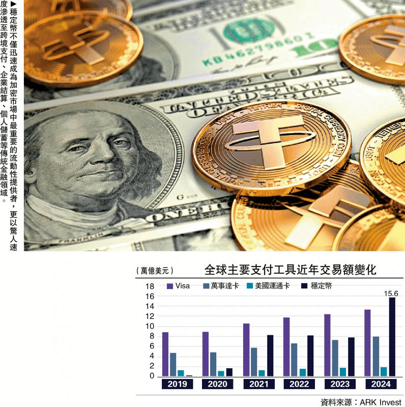 欧科云链研究院资深研究员蒋照生：计息稳定币带来监管新挑战