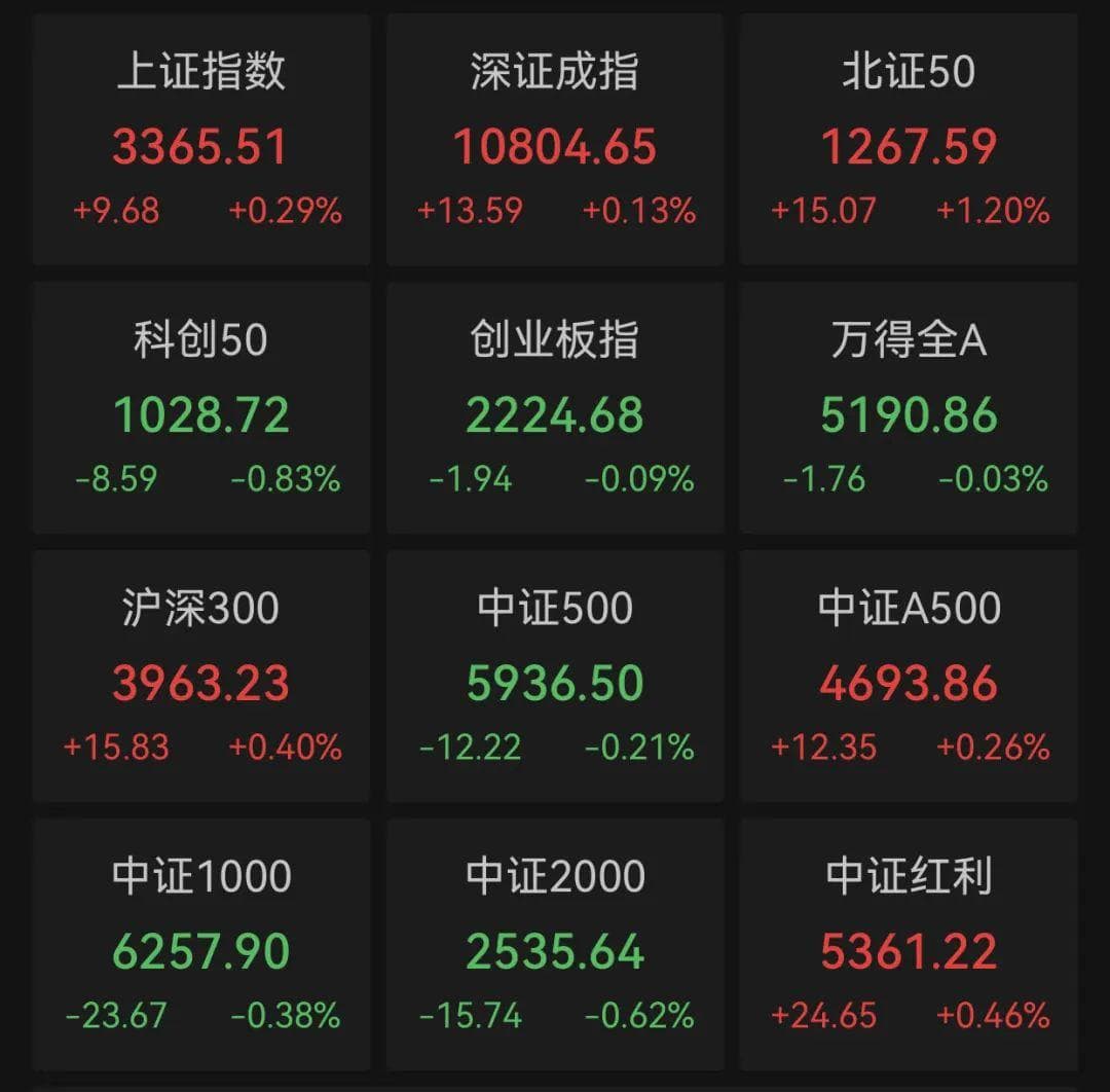 港股爆发！小米股价再创新高
