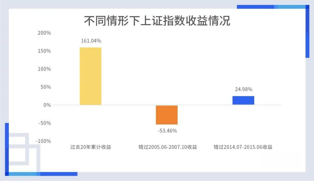 投基人如何解读《哪吒2》？