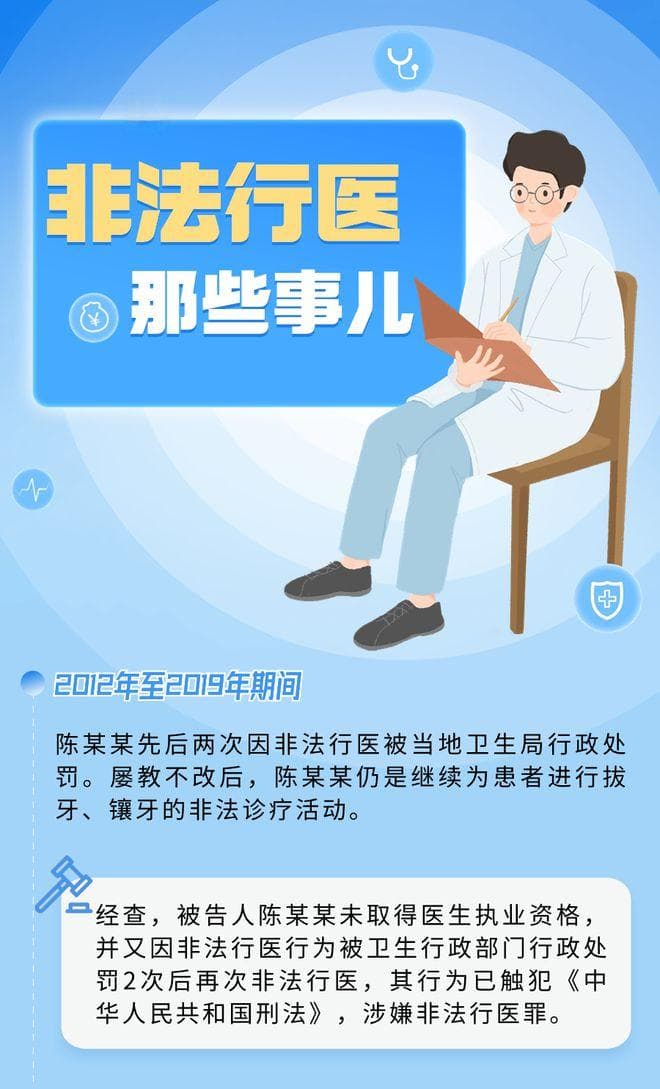 以案释法 | 关于非法行医的那些事儿