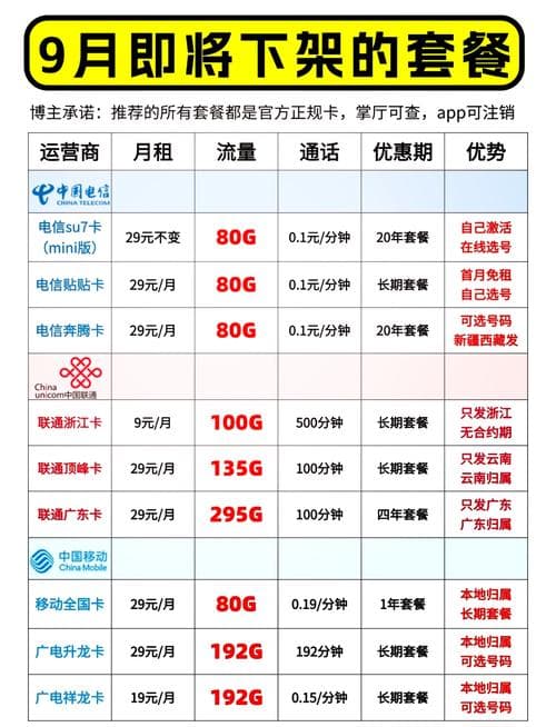 广电新卡办理后多久可携号转网？