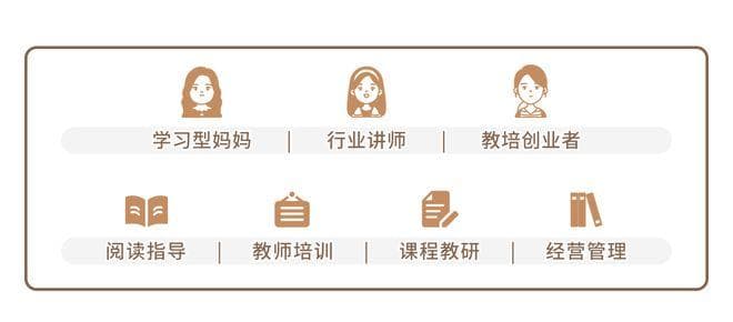 从启蒙到自主阅读，如何规划孩子的英语学习路线？