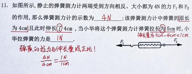 初中物理 “弹簧测力计” 大闯关：从错题挖宝藏，提分超轻松！