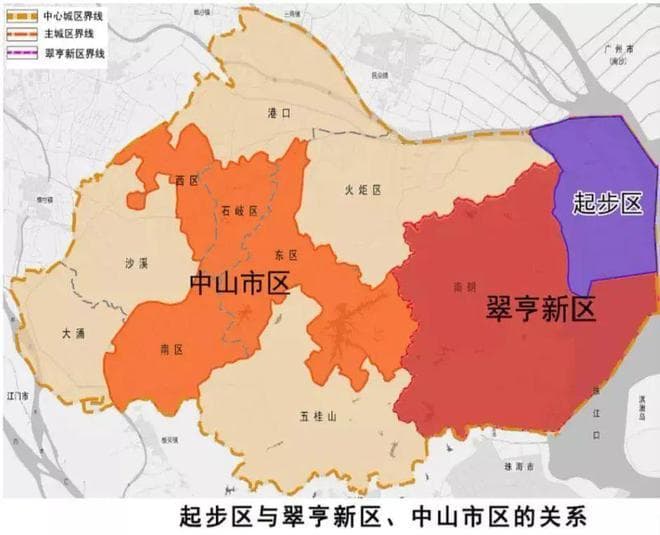 中山市特别的行政区划！东区南区西区都只是街道，并非真正的区！