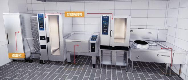 智慧食堂：如何通过数字化技术革新传统餐饮模式