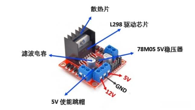 L298N模块烧毁原因分析及预防措施