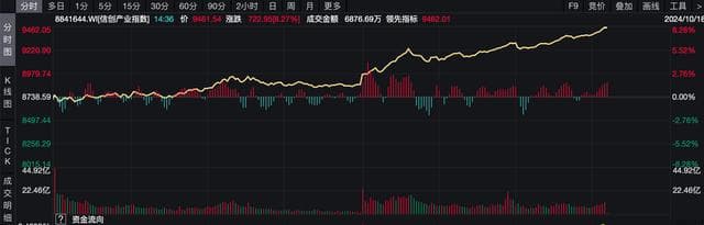 英特尔漏洞曝光后，网络安全视角变了