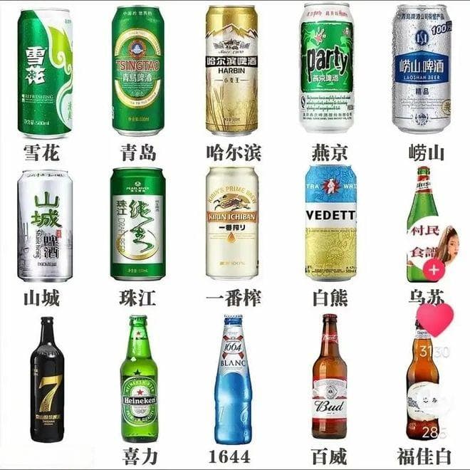 啤酒保质期多久？