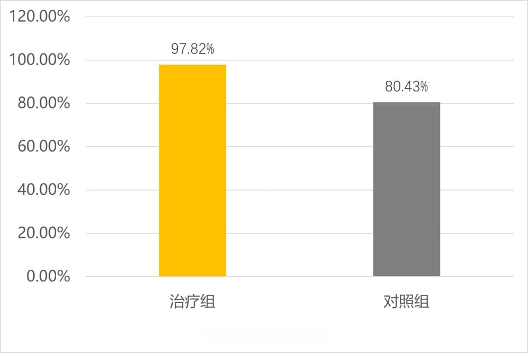 牙痛停滴丸：融合古方与科技，快速缓解牙痛