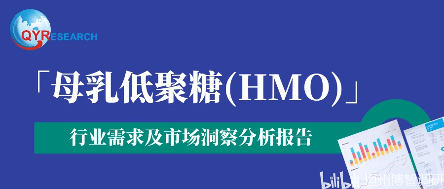 全球与中国母乳低聚糖(HMO)市场现状及未来发展趋势