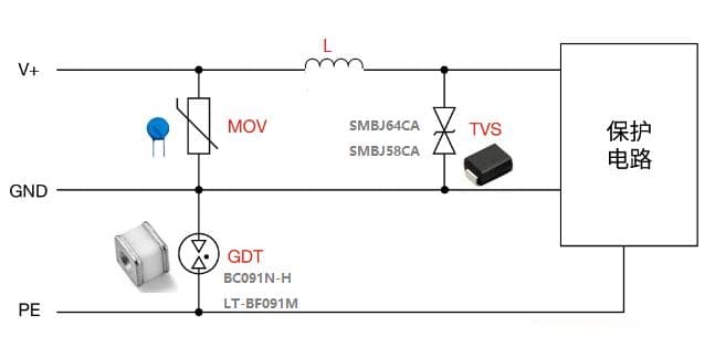常用的三大类瞬态电压抑制器件（MOV、GDT、TVS）