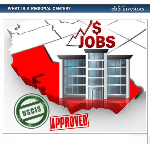 EB-5区域中心：美国投资移民的重要通道