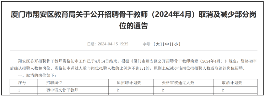 厦门教师招聘遇冷：取消编制影响几何？