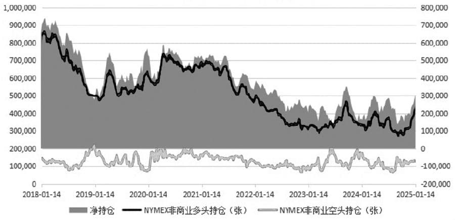 国际原油价格波动或加剧