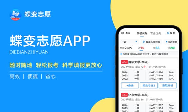 2025年开设化学工程与工艺专业大学排名及评级 高校排行榜