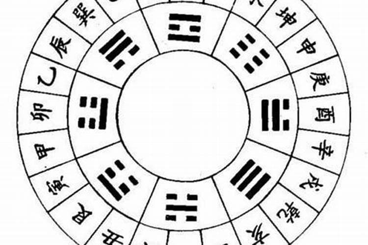 什么是八字正印-八字基础知识之正印详解