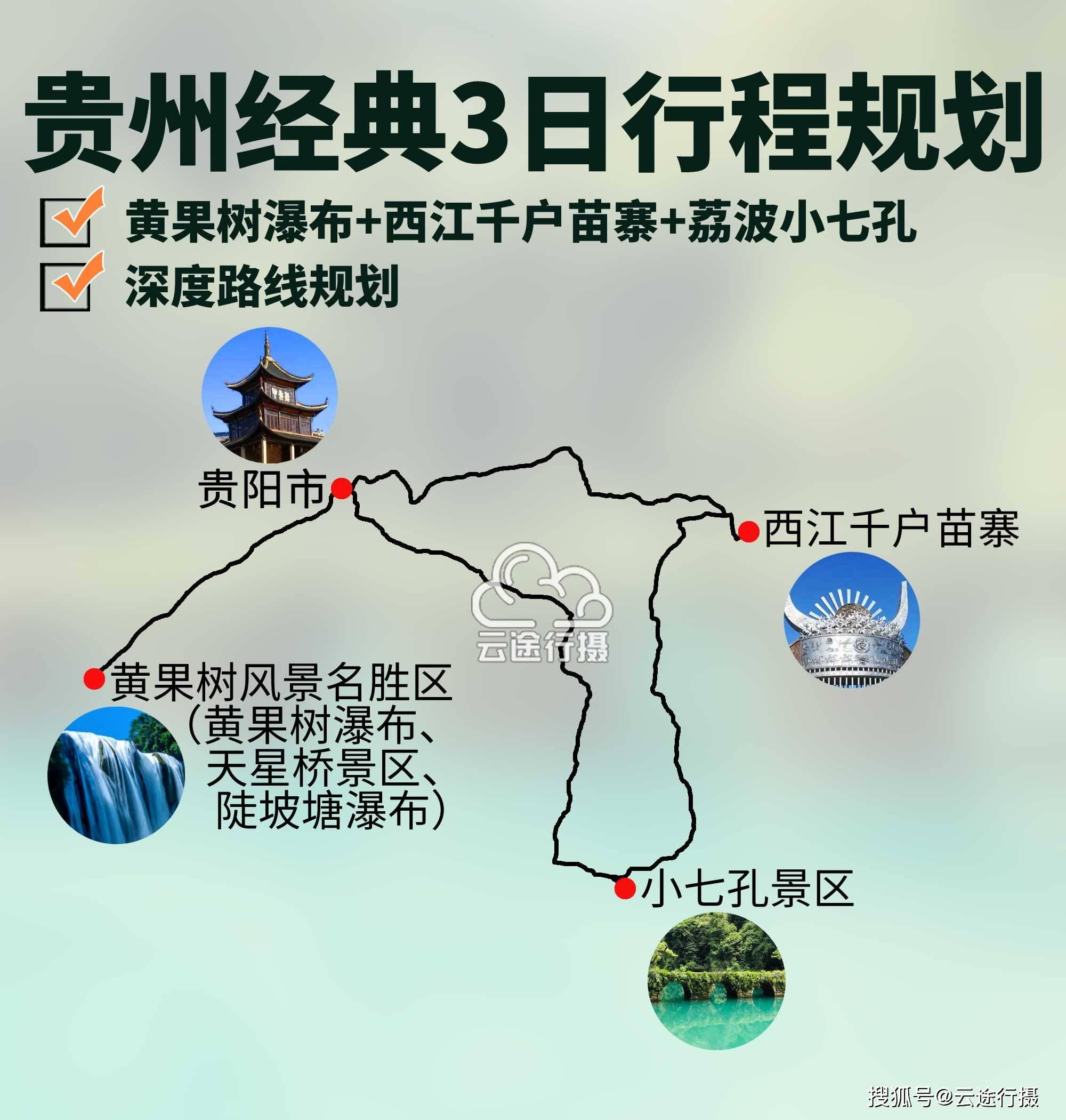 贵州黄果树+西江千户苗寨+小七孔3日旅游攻略路线图，贵州秘境之旅
