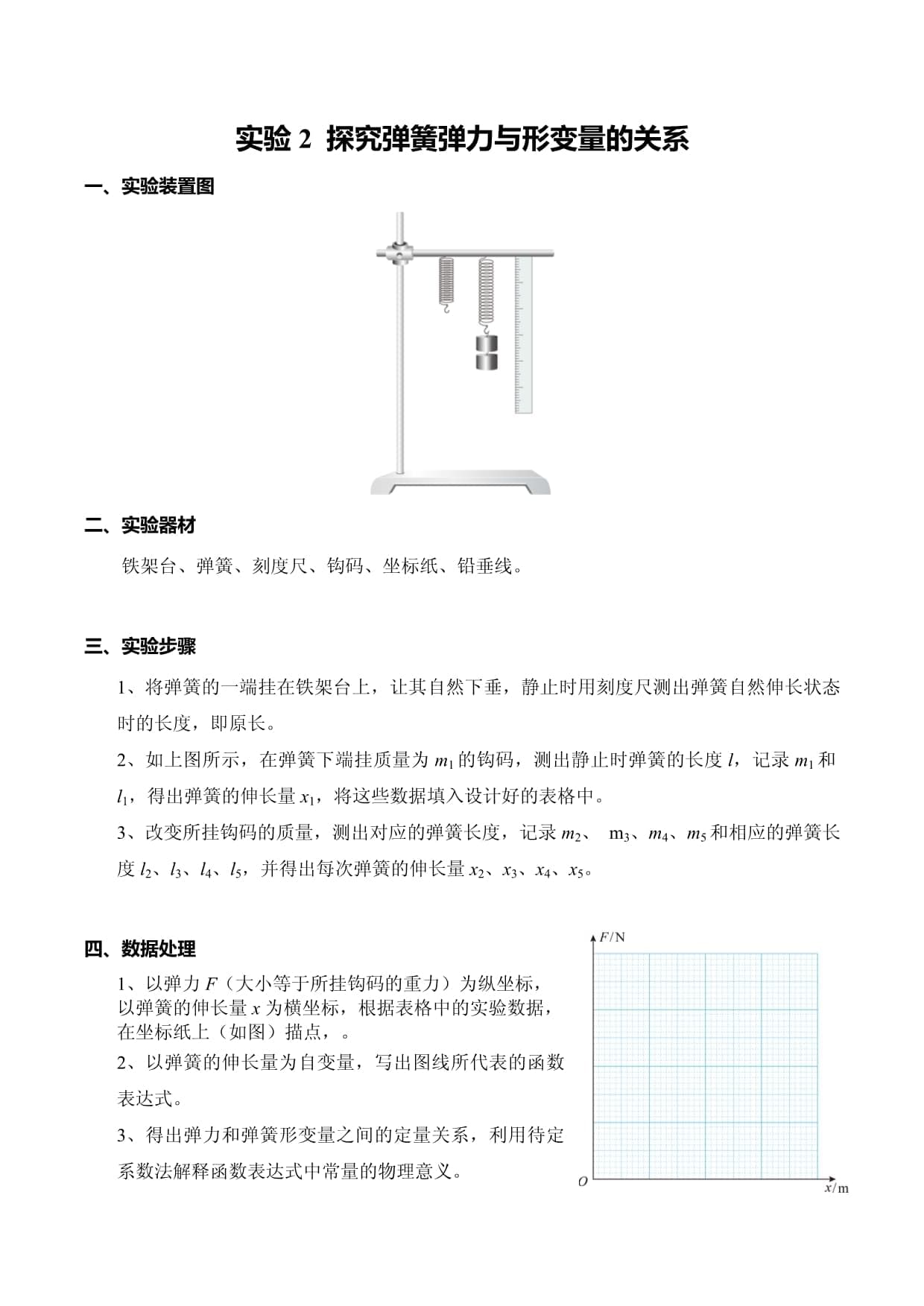 探究弹簧弹力与形变量的关系实验详解