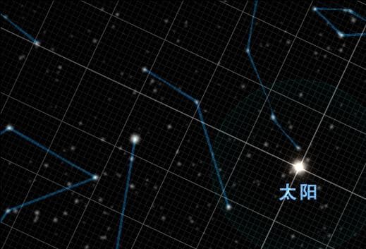 南极座——包含南天极