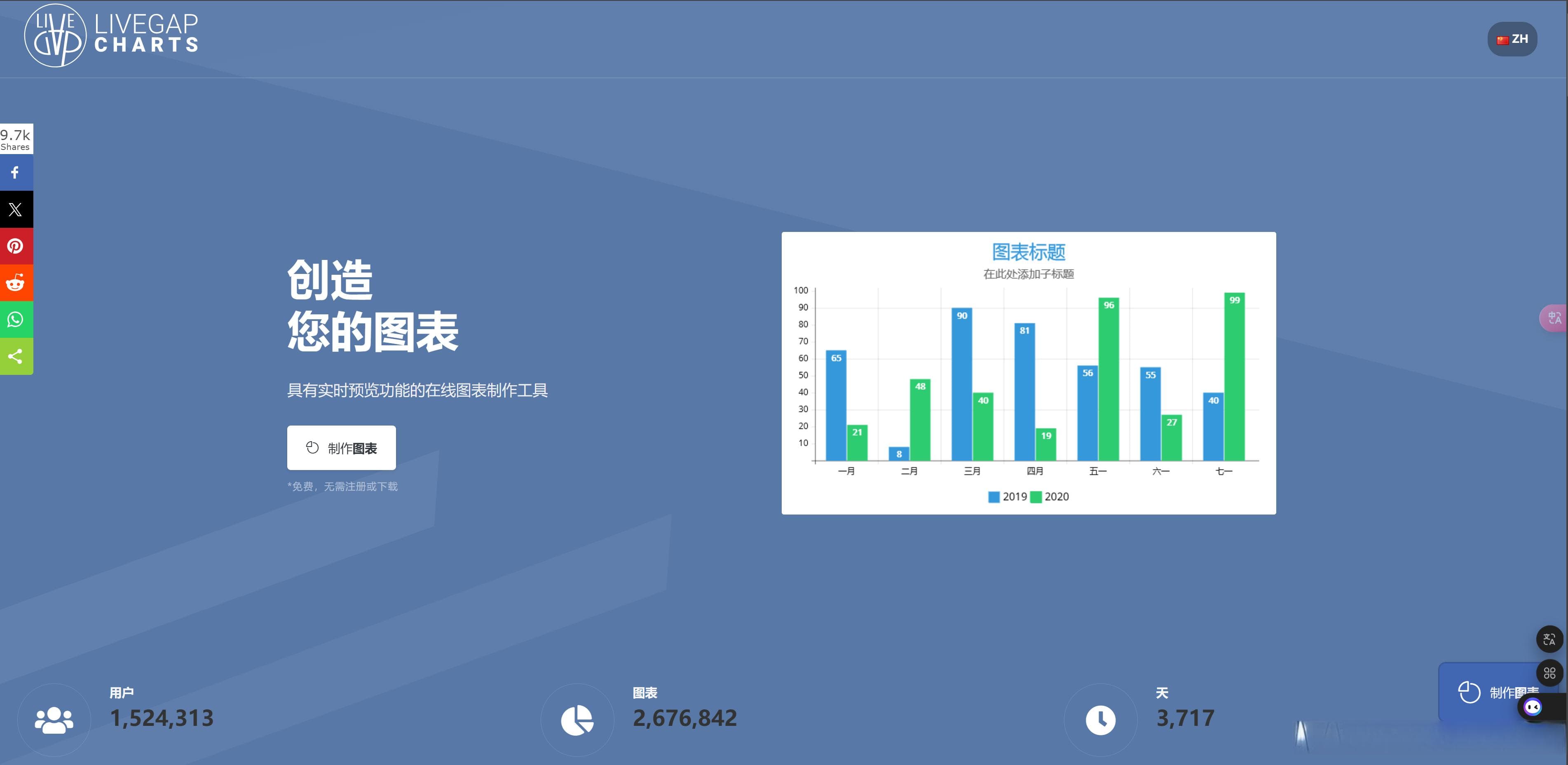 数学建模常用工具汇总：从绘图到AI全方位指南