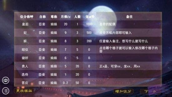 《帝梦之后宫天下》：一款独特的模拟养成类游戏