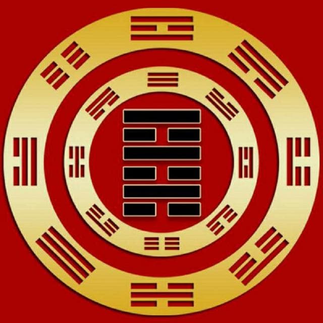 白话易经：第16卦 雷地豫
